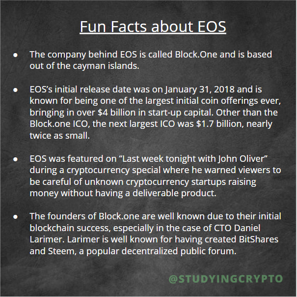 Fun Facts about EOS